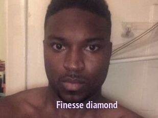 Finesse_diamond